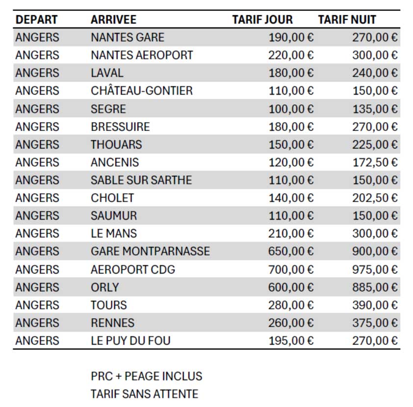 tarif forfaitaire 2024 taxi angers